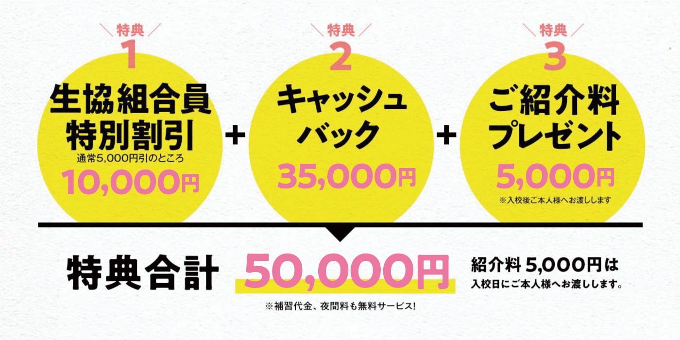 特典適用すると33,000円引きになります!